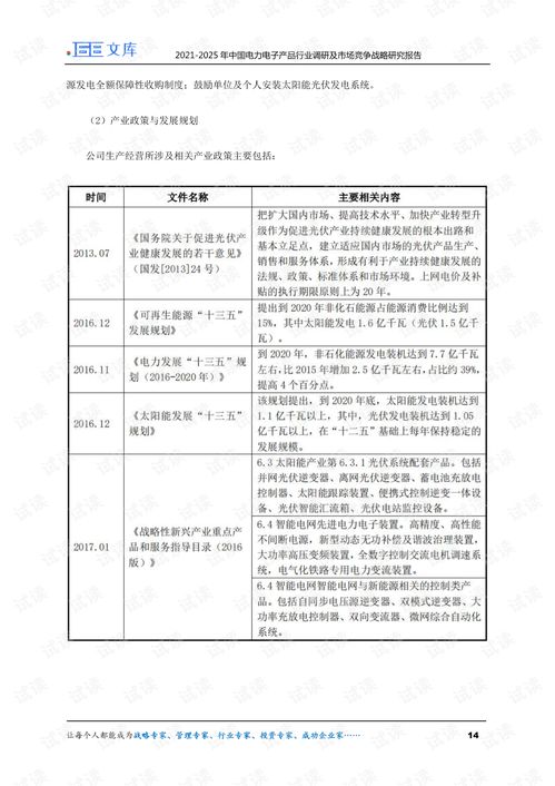 《2021-2025年中国电力电子产品行业调研及市场竞争战略研究报告》市场调查与调研分析