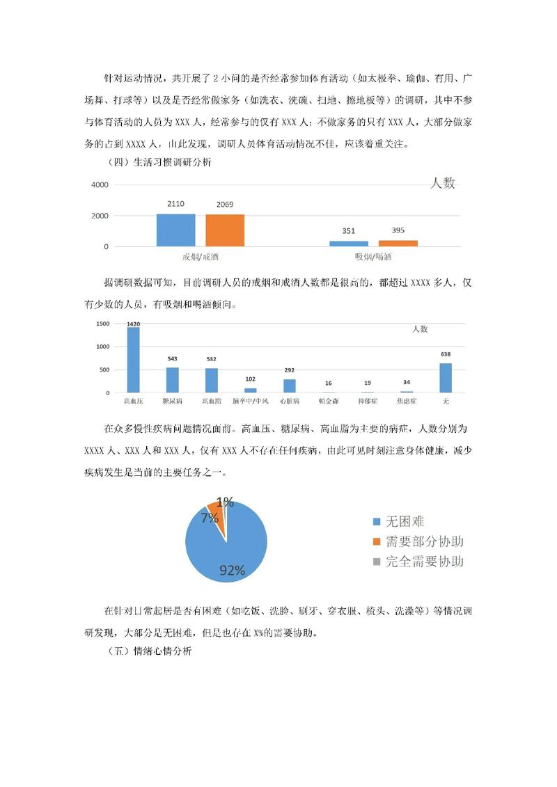 街道人群分布调研分析报告