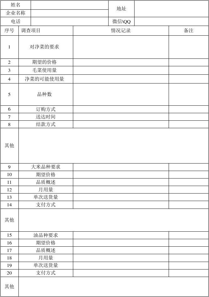 市场需求调查表 从设计到洞察的完整指南